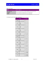 Предварительный просмотр 10 страницы Crystal Vision TANDEM 3G User Manual