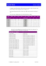 Предварительный просмотр 12 страницы Crystal Vision TANDEM 3G User Manual