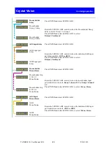 Предварительный просмотр 24 страницы Crystal Vision TANDEM 3G User Manual