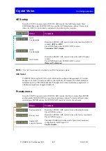 Предварительный просмотр 28 страницы Crystal Vision TANDEM 3G User Manual