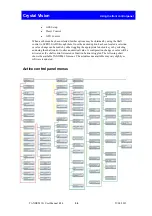 Предварительный просмотр 35 страницы Crystal Vision TANDEM 3G User Manual