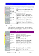 Предварительный просмотр 38 страницы Crystal Vision TANDEM 3G User Manual