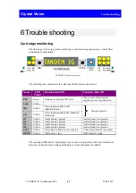 Предварительный просмотр 58 страницы Crystal Vision TANDEM 3G User Manual