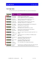 Preview for 21 page of Crystal Vision TANDEM HD-21 User Manual