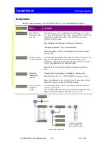 Preview for 22 page of Crystal Vision TANDEM HD-21 User Manual