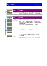 Preview for 25 page of Crystal Vision TANDEM HD-21 User Manual