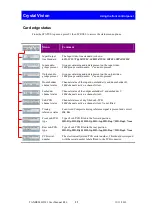 Preview for 32 page of Crystal Vision TANDEM HD-21 User Manual