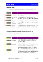 Предварительный просмотр 16 страницы Crystal Vision Up-and-down-A User Manual