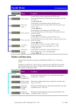 Предварительный просмотр 21 страницы Crystal Vision Up-and-down-A User Manual