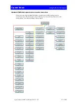Предварительный просмотр 28 страницы Crystal Vision Up-and-down-A User Manual