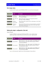 Предварительный просмотр 15 страницы Crystal Vision Up-and-down User Manual