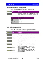 Предварительный просмотр 17 страницы Crystal Vision Up-and-down User Manual