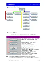 Предварительный просмотр 21 страницы Crystal Vision Up-and-down User Manual