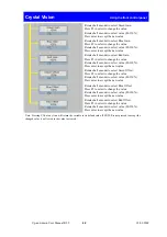 Предварительный просмотр 23 страницы Crystal Vision Up-and-down User Manual