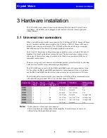 Preview for 5 page of Crystal Vision VDA110M User Manual