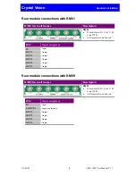 Preview for 6 page of Crystal Vision VDA110M User Manual