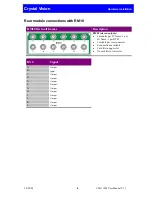 Preview for 7 page of Crystal Vision VDA110M User Manual