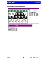 Preview for 9 page of Crystal Vision VDA110M User Manual