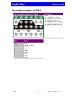 Preview for 10 page of Crystal Vision VDA110M User Manual