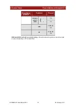 Preview for 16 page of Crystal Vision Vision System SYNNER-VF User Manual