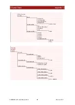 Предварительный просмотр 38 страницы Crystal Vision Vision System TANDEM10-VF User Manual