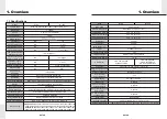 Предварительный просмотр 8 страницы Crystal AEOLUS IS-18A User Manual