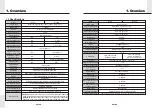 Предварительный просмотр 9 страницы Crystal AEOLUS IS-18A User Manual