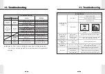 Предварительный просмотр 36 страницы Crystal AEOLUS IS-18A User Manual