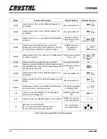 Предварительный просмотр 10 страницы Crystal CDB5400 Manual