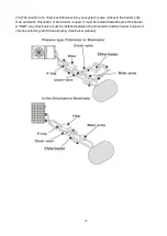 Preview for 14 page of Crystal CHP075PX User Manual