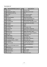 Preview for 37 page of Crystal CHP075PX User Manual