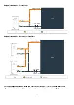 Preview for 14 page of Crystal Crystal Horizontal 120 Installation And User Manual