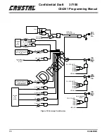 Предварительный просмотр 78 страницы Crystal CS4281 Programming Manual