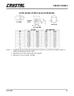 Предварительный просмотр 35 страницы Crystal CS5521-AP General Description Manual