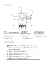 Preview for 6 page of Crystal DBH034PK User Manual