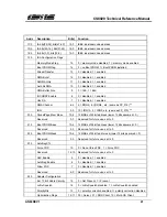 Preview for 41 page of Crystal LAN CS8920 Technical Reference Manual