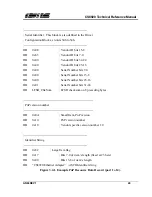 Предварительный просмотр 49 страницы Crystal LAN CS8920 Technical Reference Manual