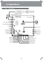 Preview for 26 page of Crystal Mini 40 Installation And User Manual