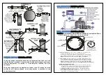 Предварительный просмотр 2 страницы CRYSTALCLEAR Eco-Chlor SM Quick Start Manual