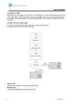 Preview for 8 page of CS Instruments 0699.0401 Instruction Manual