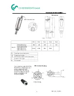 Preview for 5 page of CS Instruments FA 410 Instruction Manual