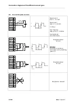 Preview for 13 page of CS Instruments PI 500 Installation And Operating Instructions Manual