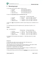 Preview for 13 page of CS Instruments VA 500 Instruction Manual