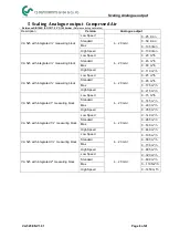 Предварительный просмотр 8 страницы CS Instruments VA 525 Instruction Manual