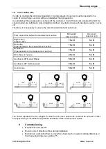 Preview for 15 page of CS Instruments Vortex VX 570 Instruction Manual