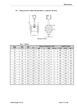 Preview for 17 page of CS Instruments Vortex VX 570 Instruction Manual