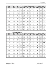 Preview for 19 page of CS Instruments Vortex VX 570 Instruction Manual