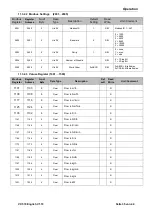 Preview for 35 page of CS Instruments Vortex VX 570 Instruction Manual