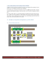 Preview for 11 page of CS-Lab CSMIO IP-S User Manual