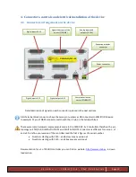 Preview for 13 page of CS-Lab CSMIO IP-S User Manual